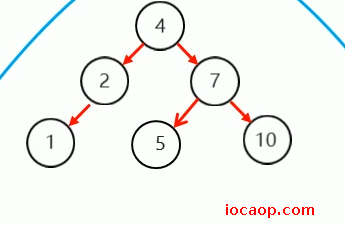 image-20230516003830935