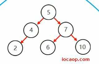 image-20230516004357426