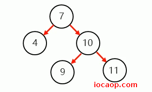 image-20230516005738670
