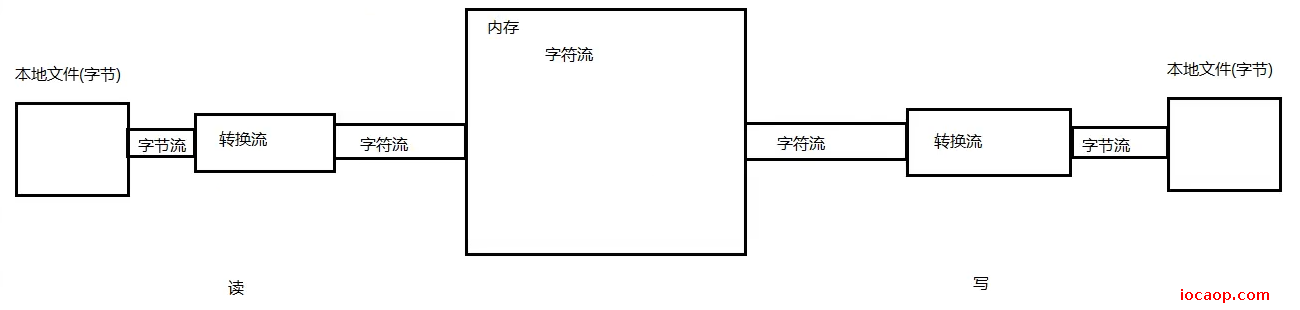 image-20230613000900467