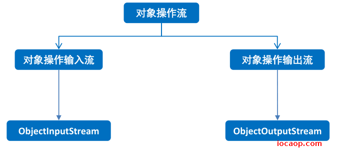 image-20230615215731628