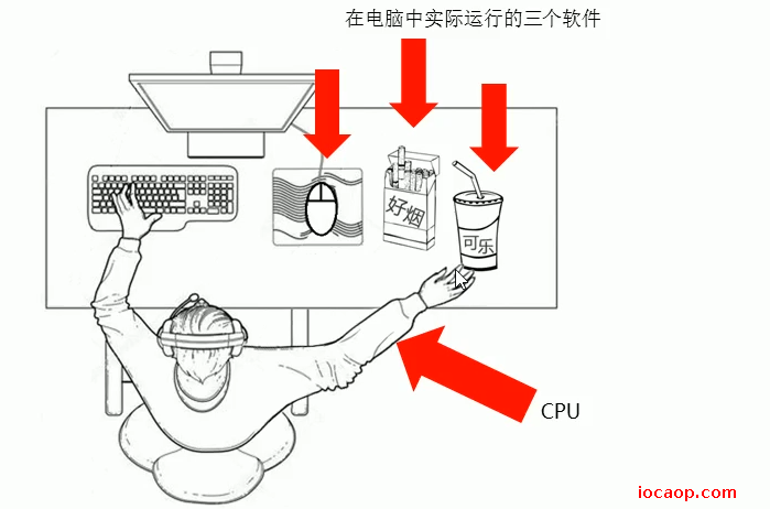image-20230619215032599