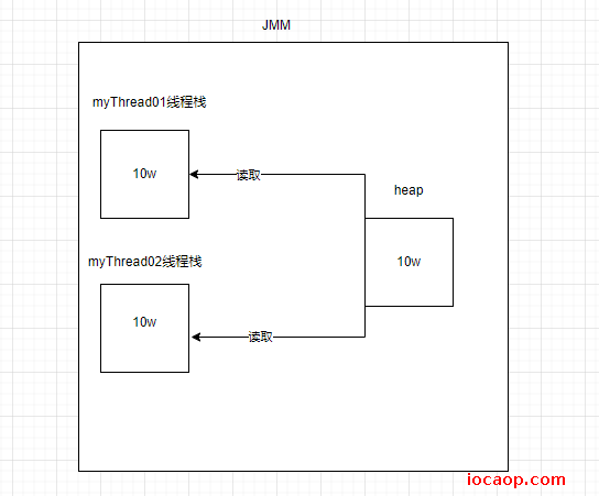 image-20230628014623845