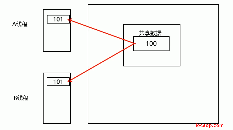 image-20230628212819803