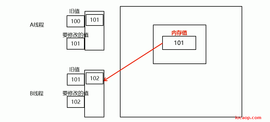 image-20230628222151097