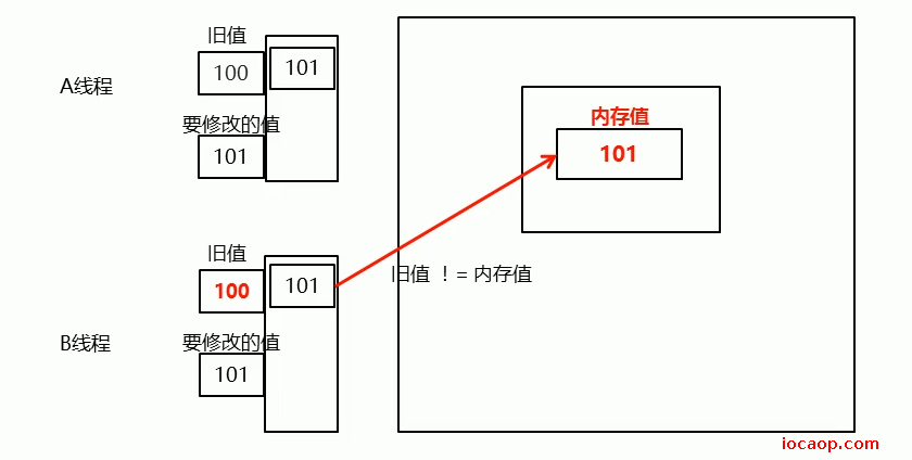 image-20230628222130142
