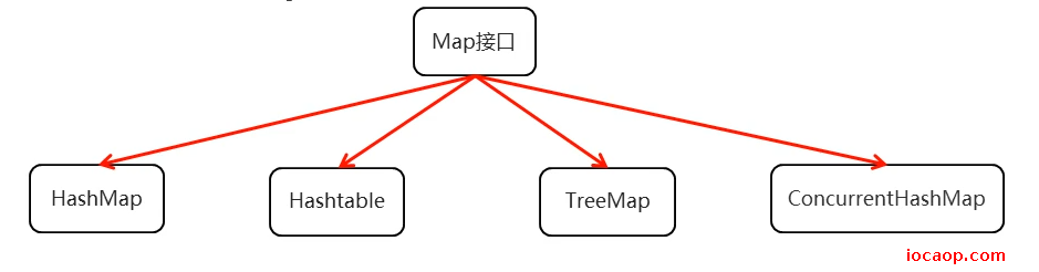 image-20230629005822705