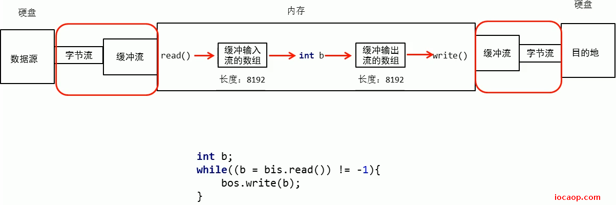 image-20230602005256224