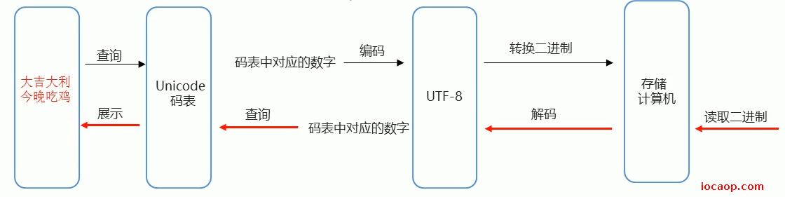 image-20230602013448464