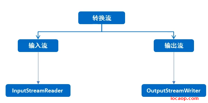 image-20230612233525941