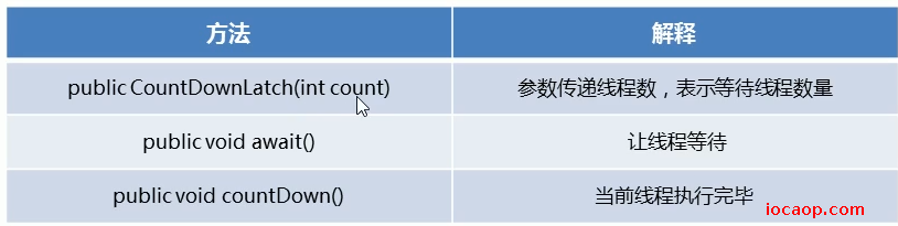 image-20230704080828563