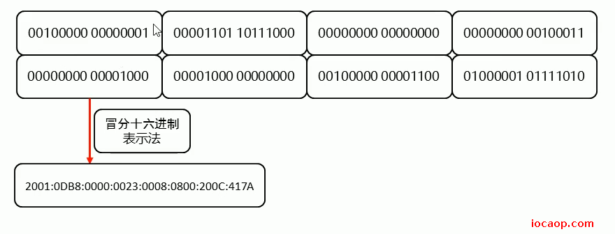 image-20230704225213133