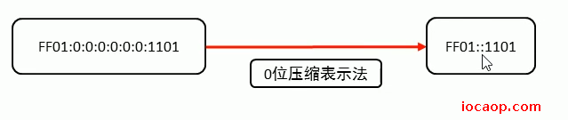 image-20230704225329700