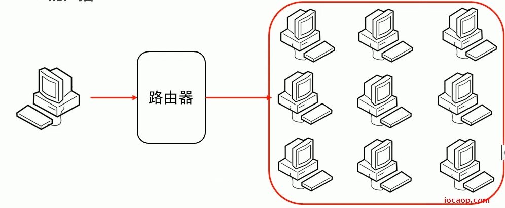 image-20230705000540274