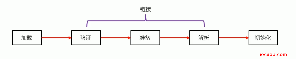 image-20230707004142901