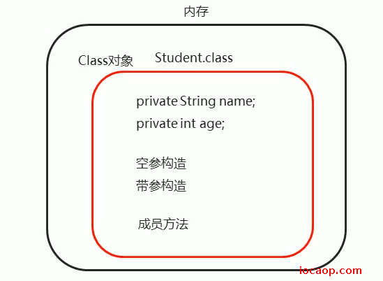 image-20230709202558669