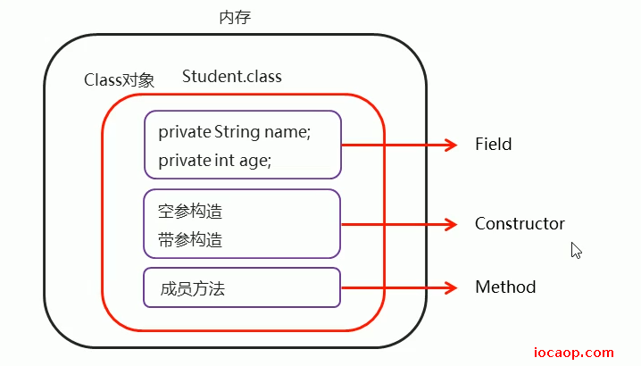 image-20230709202721319
