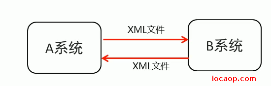 image-20230710220036882