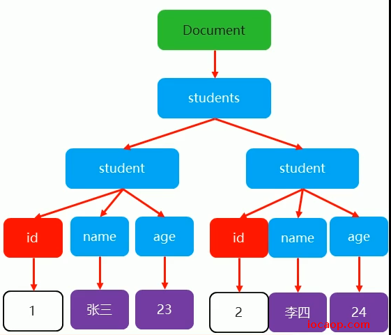 image-20230710231106551