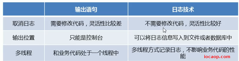 image-20230712225728328
