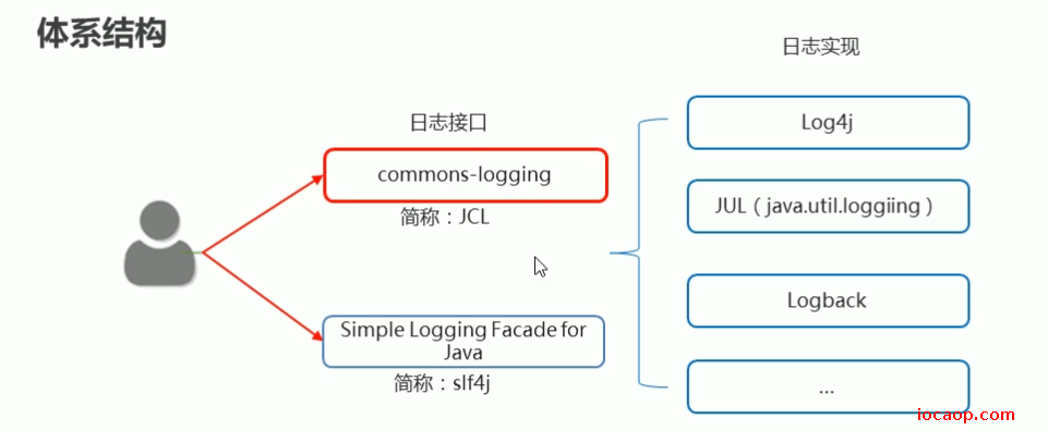image-20230712225857876