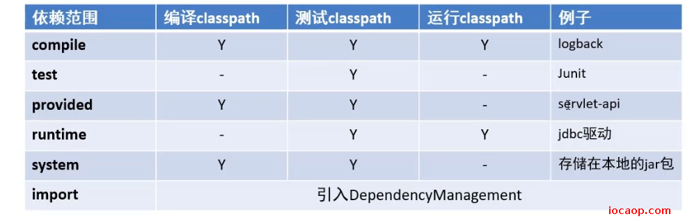 image-20230719001624433