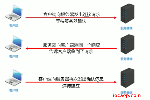 image-20230706101056177