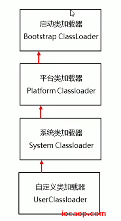 image-20230707111835547