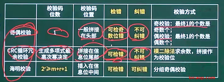 image-20240330143811680