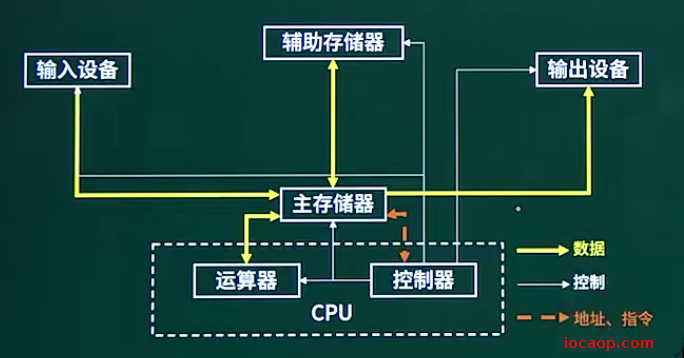 image-20240401220139466