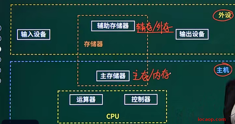 image-20240401220125656