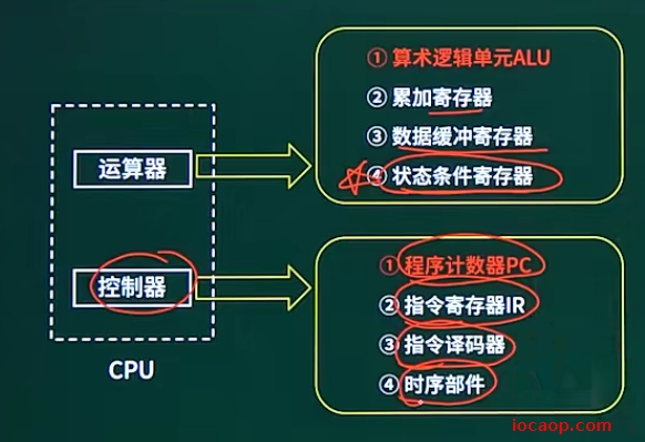 image-20240401220339487