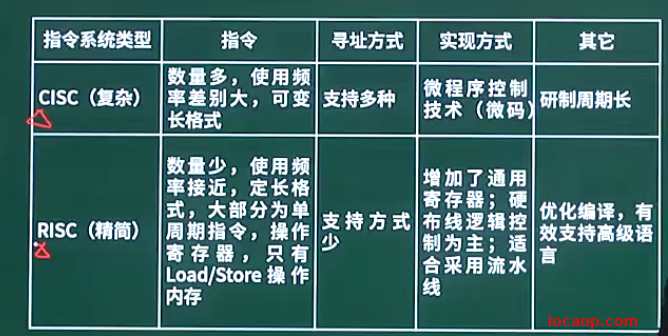 image-20240401222102121