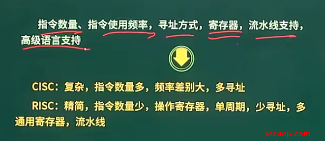 image-20240401222308358