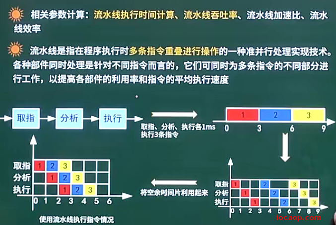 image-20240401222620432