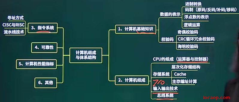 image-20240418001725948