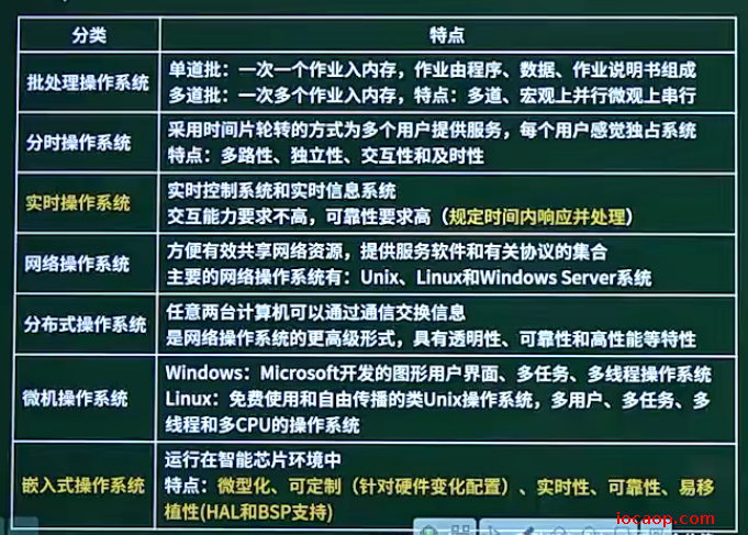 image-20240418002247448