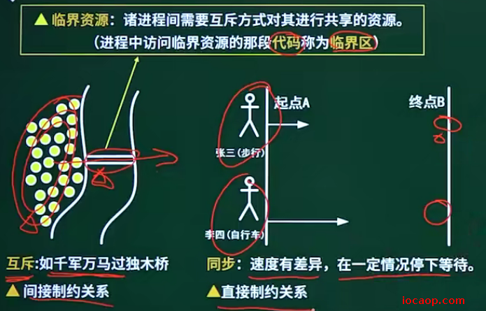 image-20240418004814980