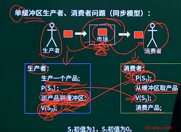 image-20240418010059943