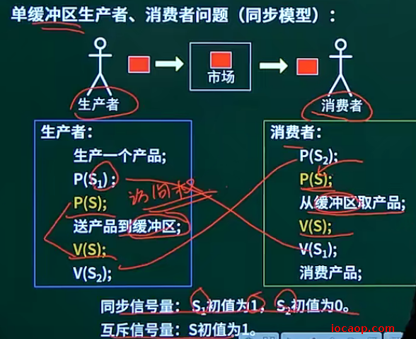 image-20240418010301509