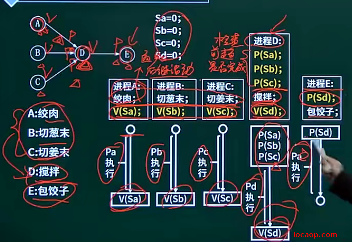 image-20240419001116329