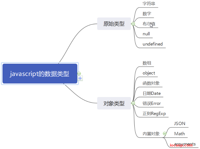 Snipaste_2024-06-27_09-42-06