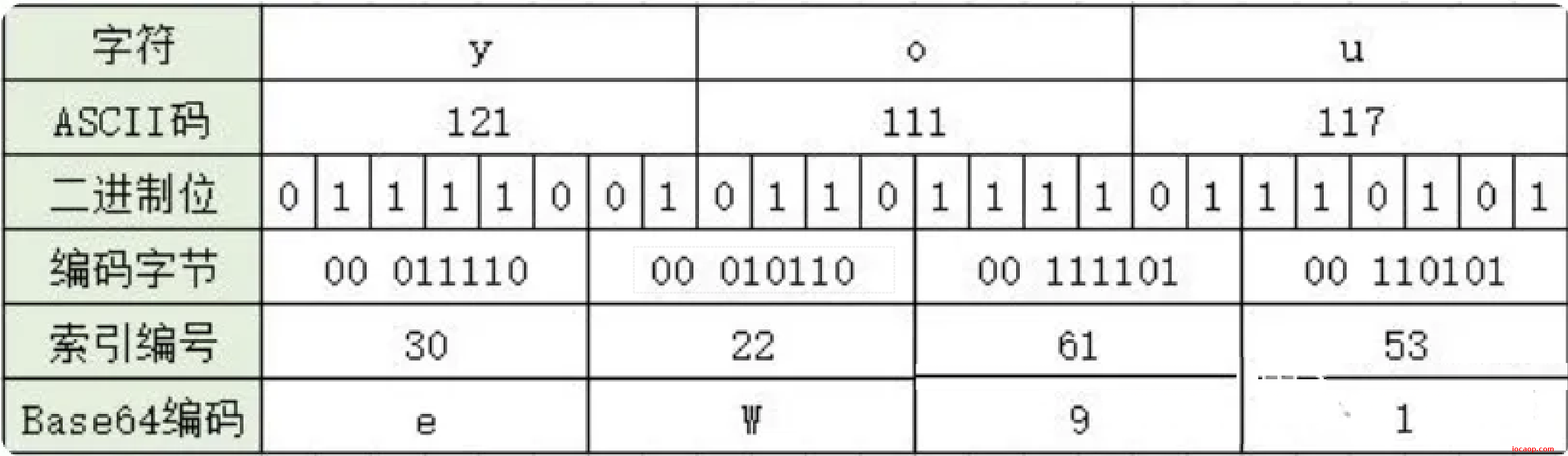 image-20230427174804644-4862253-4862254